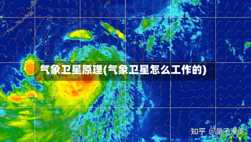 气象卫星原理(气象卫星怎么工作的)-第2张图片