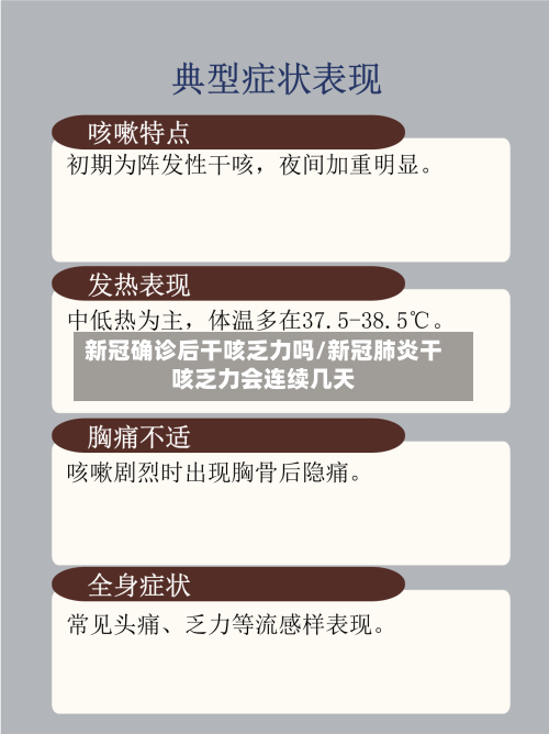 新冠确诊后干咳乏力吗/新冠肺炎干咳乏力会连续几天