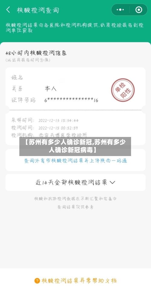 【苏州有多少人确诊新冠,苏州有多少人确诊新冠病毒】