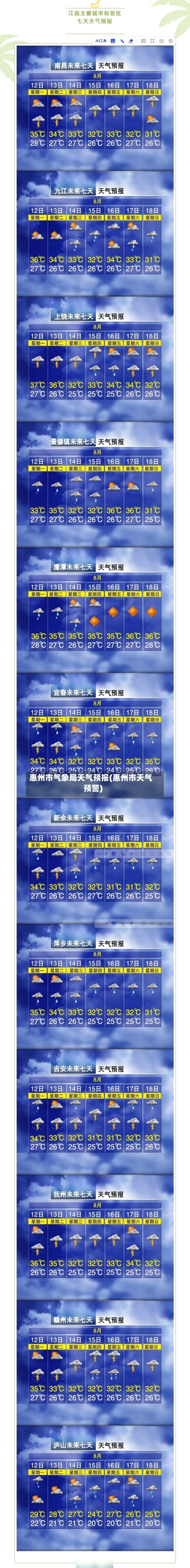 惠州市气象局天气预报(惠州市天气预警)