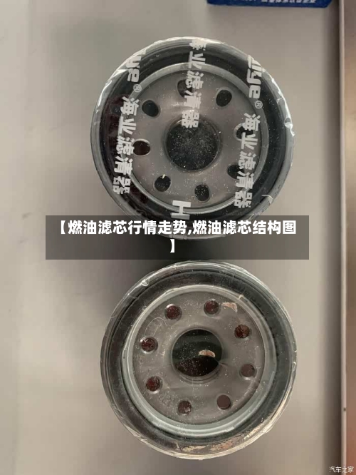 【燃油滤芯行情走势,燃油滤芯结构图】
