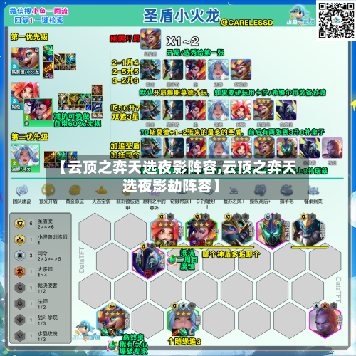 【云顶之弈天选夜影阵容,云顶之弈天选夜影劫阵容】