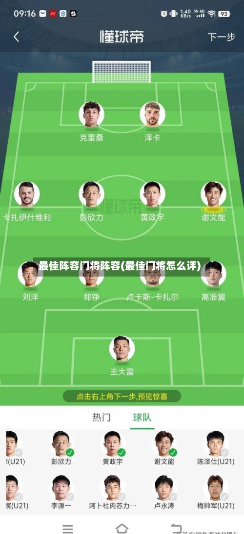 最佳阵容门将阵容(最佳门将怎么评)-第2张图片