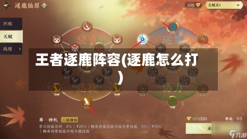 王者逐鹿阵容(逐鹿怎么打)-第1张图片