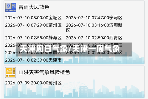 天津周日气象/天津一周气象-第2张图片