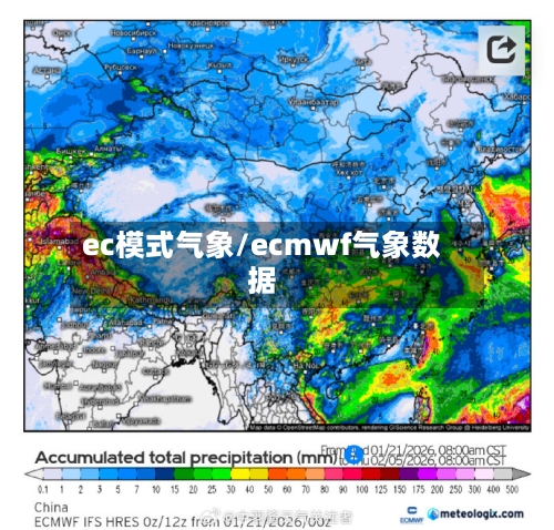 ec模式气象/ecmwf气象数据-第3张图片