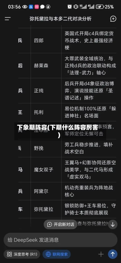 下象期阵容(下期什么阵容厉害)-第2张图片