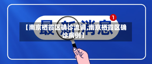 【南京栖霞区确诊流调,南京栖霞区确诊病例】-第1张图片
