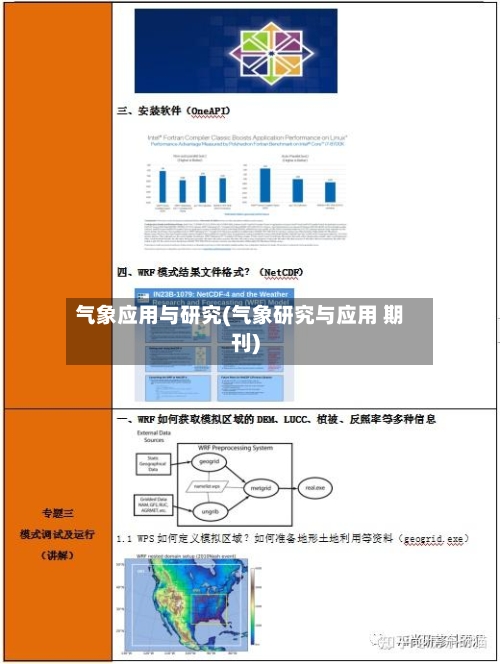 气象应用与研究(气象研究与应用 期刊)