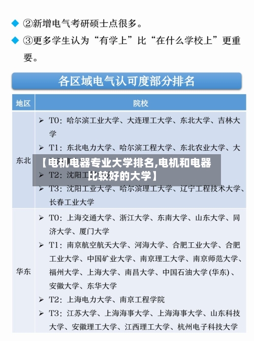 【电机电器专业大学排名,电机和电器比较好的大学】