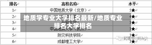 地质学专业大学排名最新/地质专业排名大学排名-第2张图片