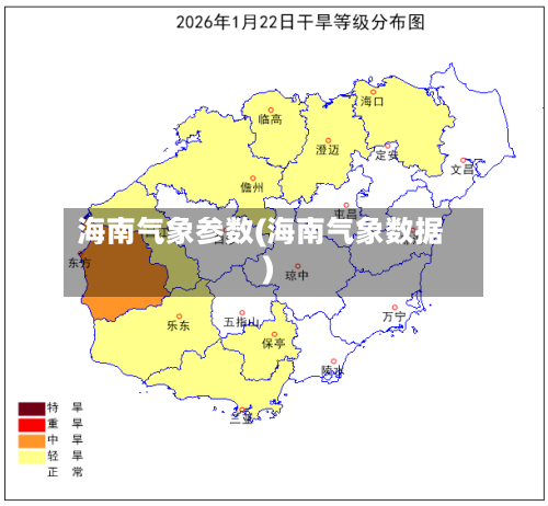 海南气象参数(海南气象数据)-第2张图片
