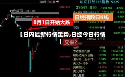 【日内最新行情走势,日经今日行情】