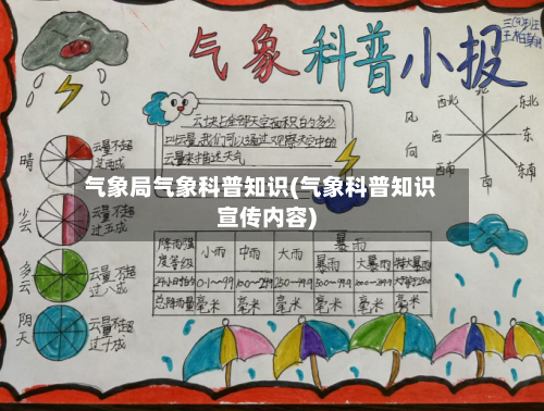 气象局气象科普知识(气象科普知识宣传内容)