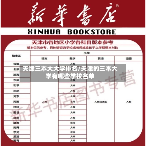 天津三本大大学排名/天津的三本大学有哪些学校名单