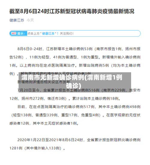 渭南市无新增确诊病例(渭南新增1例确诊)-第2张图片