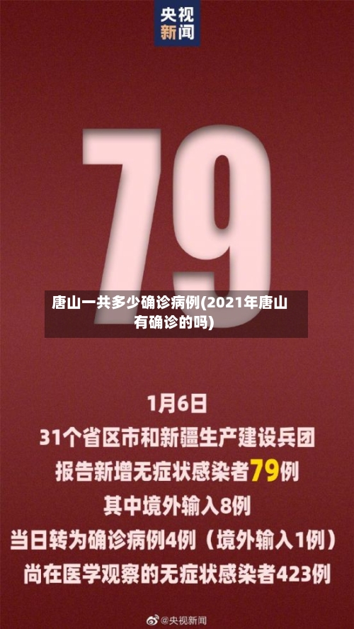 唐山一共多少确诊病例(2021年唐山有确诊的吗)