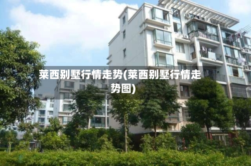 莱西别墅行情走势(莱西别墅行情走势图)