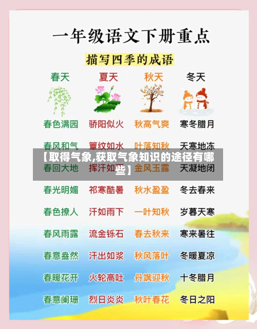 【取得气象,获取气象知识的途径有哪些】
