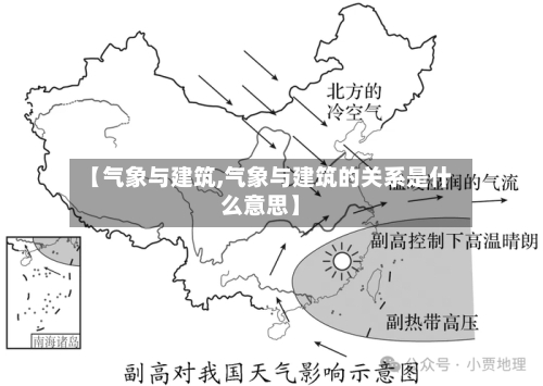 【气象与建筑,气象与建筑的关系是什么意思】