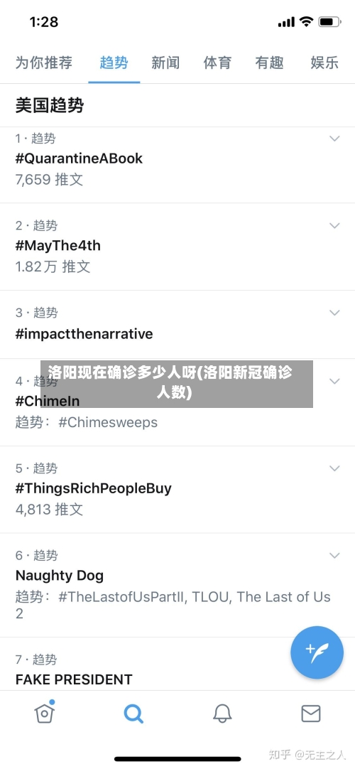 洛阳现在确诊多少人呀(洛阳新冠确诊人数)-第2张图片