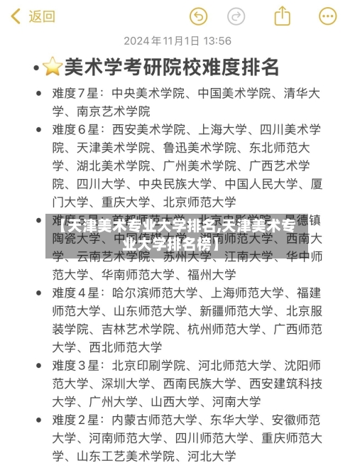 【天津美术专业大学排名,天津美术专业大学排名榜】-第2张图片