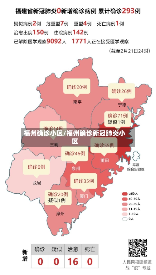 福州确诊小区/福州确诊新冠肺炎小区-第3张图片