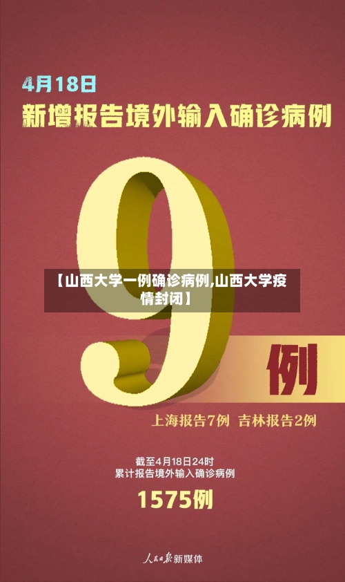 【山西大学一例确诊病例,山西大学疫情封闭】