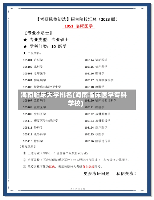 海南临床大学排名(海南临床医学专科学校)-第2张图片