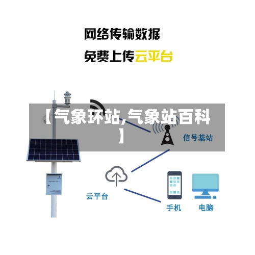 【气象环站,气象站百科】-第2张图片