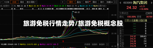 旅游免税行情走势/旅游免税概念股