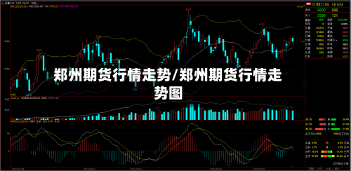 郑州期货行情走势/郑州期货行情走势图-第2张图片