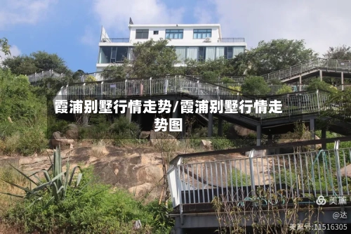 霞浦别墅行情走势/霞浦别墅行情走势图
