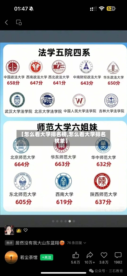 【怎么看大学排名榜,怎么看大学排名榜单】