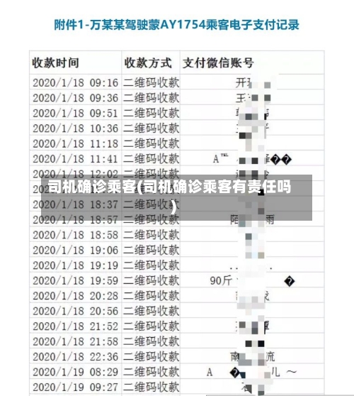 司机确诊乘客(司机确诊乘客有责任吗)-第2张图片