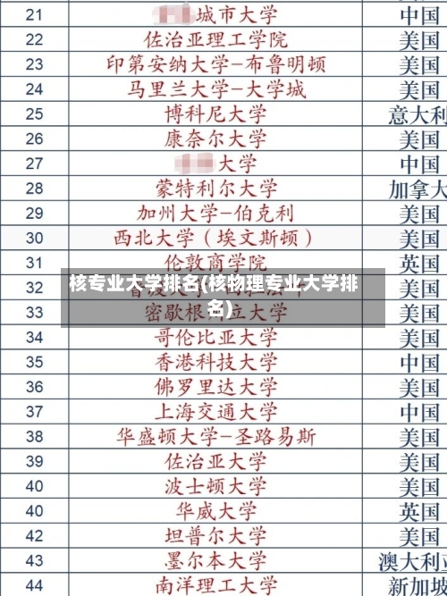 核专业大学排名(核物理专业大学排名)