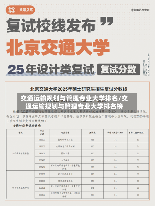 交通运输规划与管理专业大学排名/交通运输规划与管理专业大学排名榜