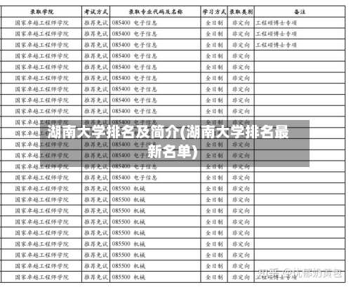 湖南大学排名及简介(湖南大学排名最新名单)