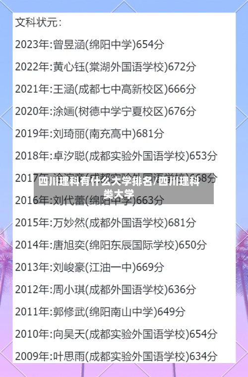 四川理科有什么大学排名/四川理科类大学