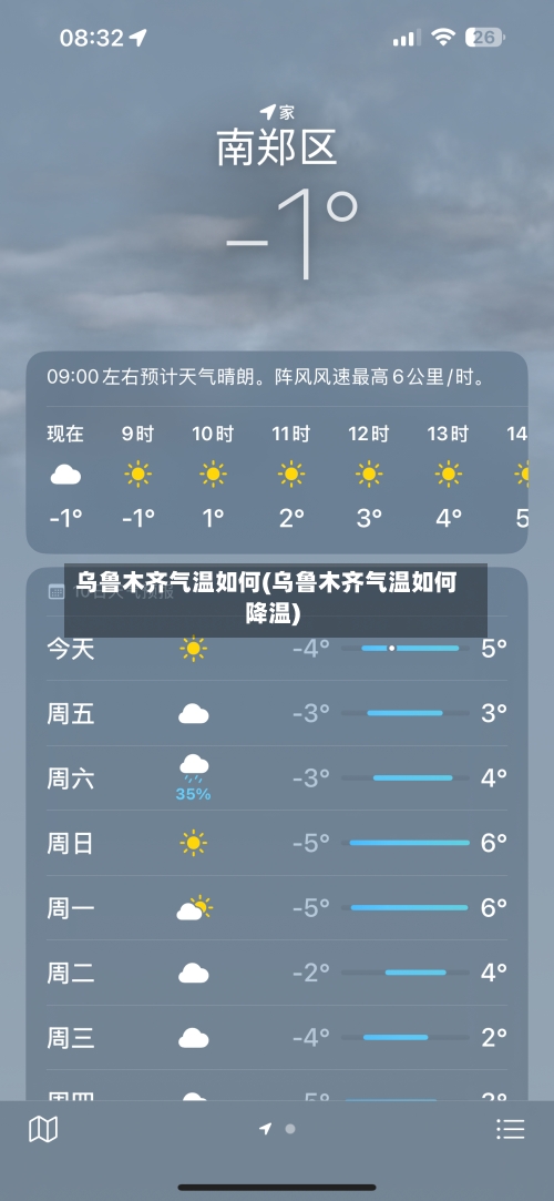 乌鲁木齐气温如何(乌鲁木齐气温如何降温)